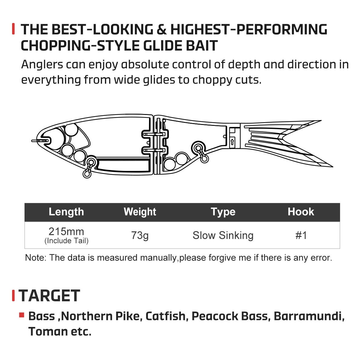노에비 215mm 73g 아마타 글라이드 스윔베이트 루 - Fishing Lure Swimbait 리뷰 및 가격